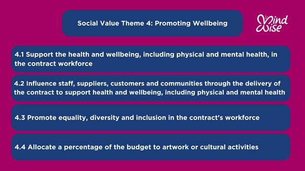 Social Value Theme 4: Promoting Wellbeing